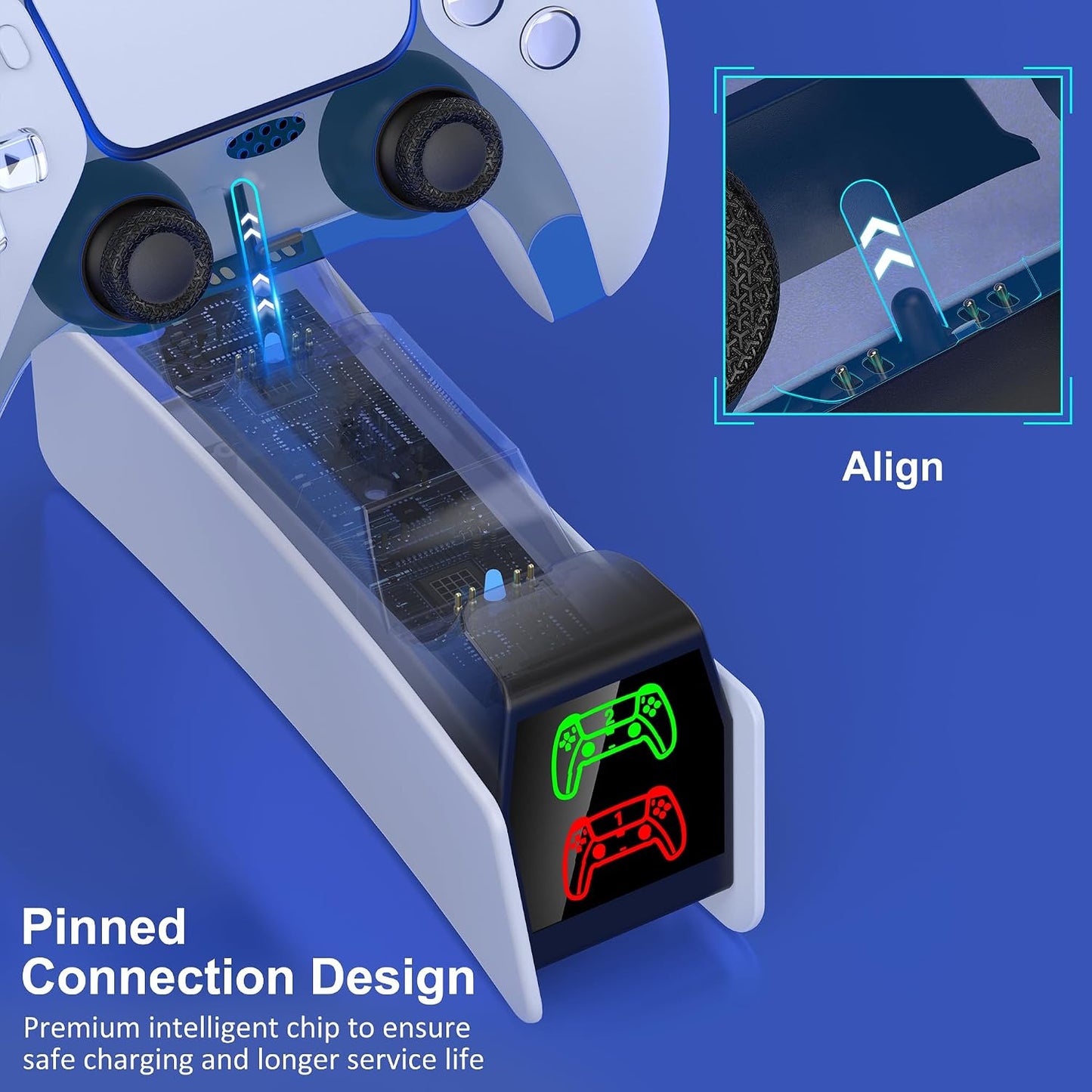PS5 Controller Charger - 2H Fast PS5 Charging Dock for Play-Station Dual-Sense & Edge Controller, Upgrade PS5 Charging Station with LED Charging Indicate/Usb C Cable