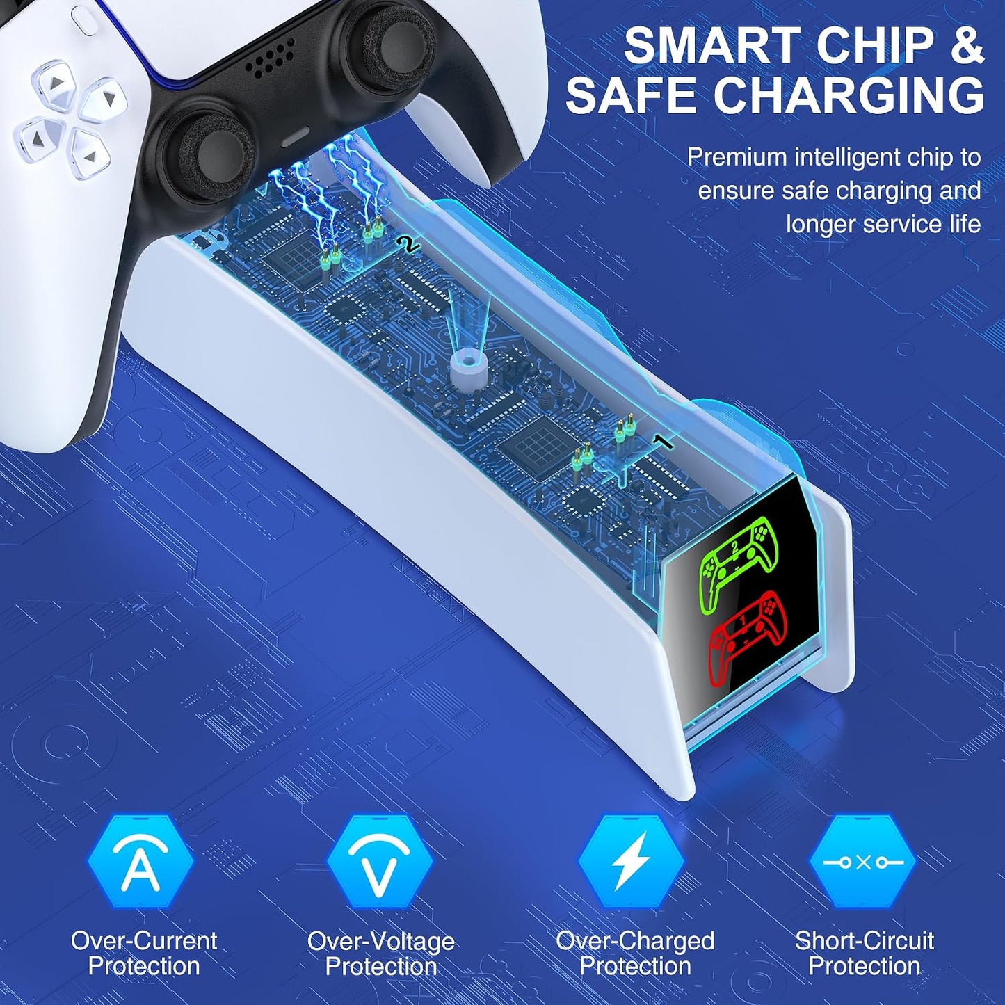 PS5 Controller Charger - 2H Fast PS5 Charging Dock for Play-Station Dual-Sense & Edge Controller, Upgrade PS5 Charging Station with LED Charging Indicate/Usb C Cable