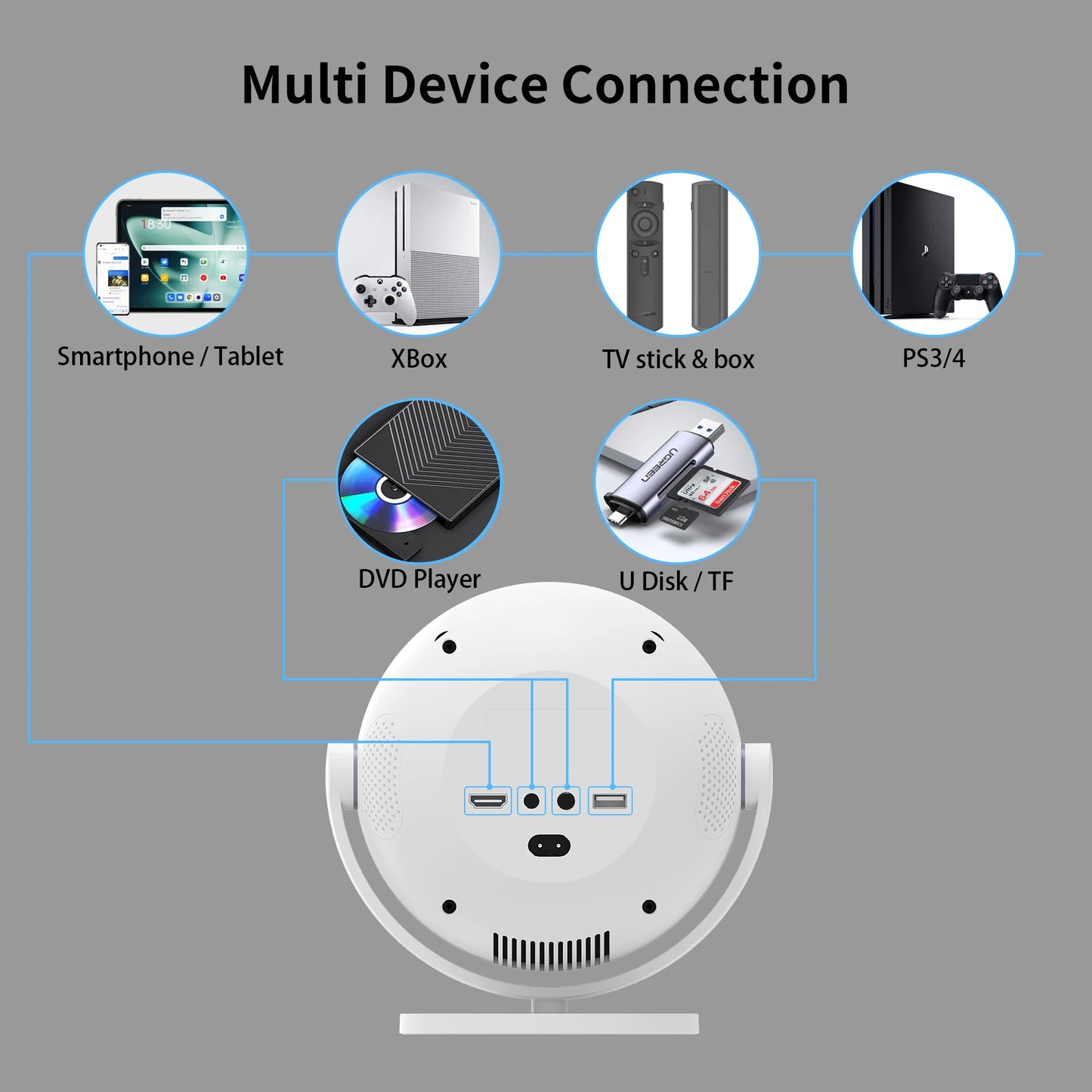 P360 Mini Portable Home Projector 4K Cinema Android11 Wifi 6 BT5.2 Auto Correction 360° Rotatable Outdoor Smart Beamer